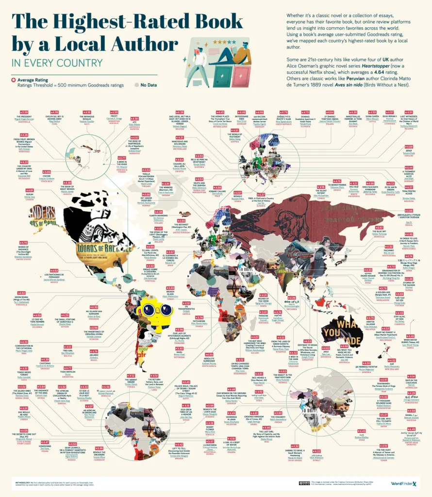 World Map of The Highest-Rated Book by a Local Author in Every Nation