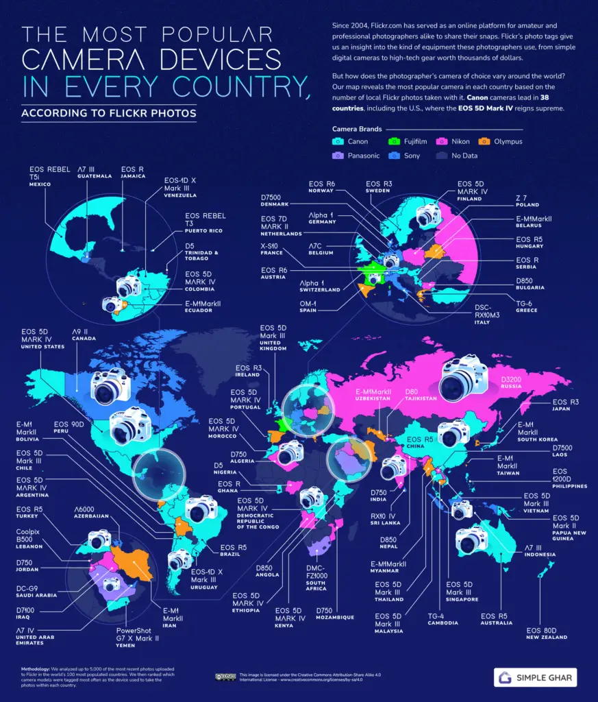 The most popular cameras mapped