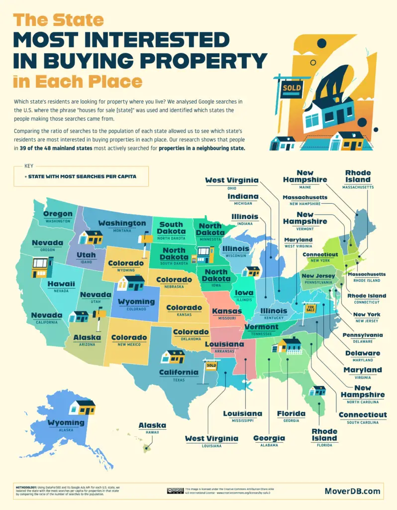 The Most Desirable Countries And States For Property Hunters - Vivid Maps