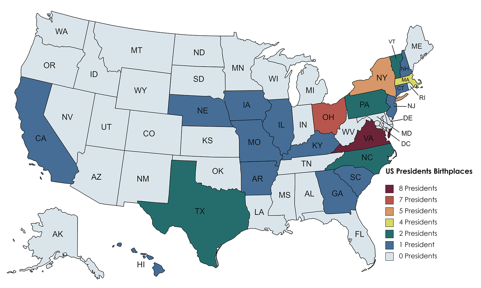 Distribution of American Presidents by the U.S. State of Birth - Vivid Maps