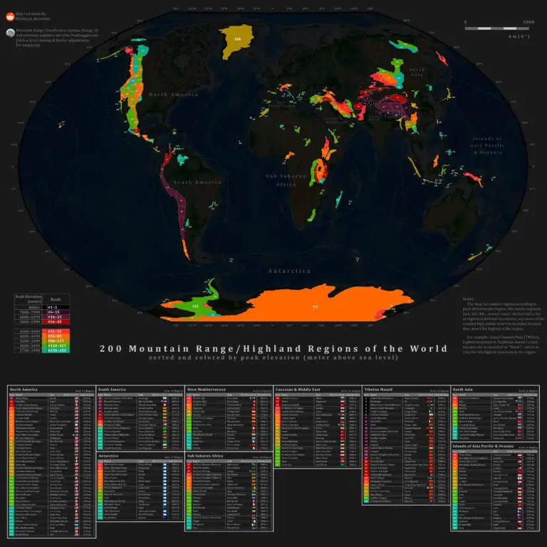 mountain-ranges-and-systems-of-the-world-mapped-vivid-maps