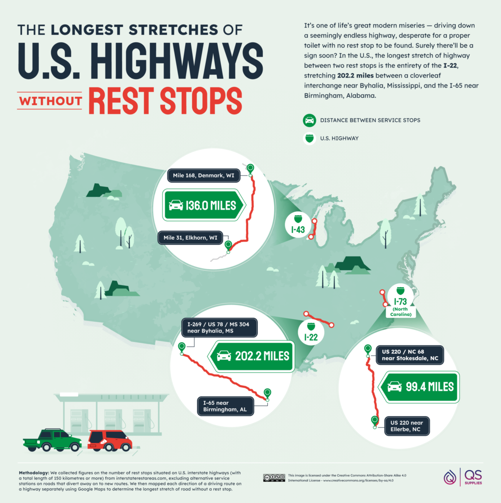 Longest Stretches of US Highways Without Rest Stops Mapped