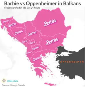 balkans-barbie-movie.png