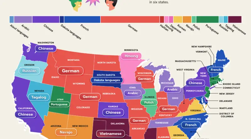 The Map of the Most Spoken Language Besides English Spanish in Every State