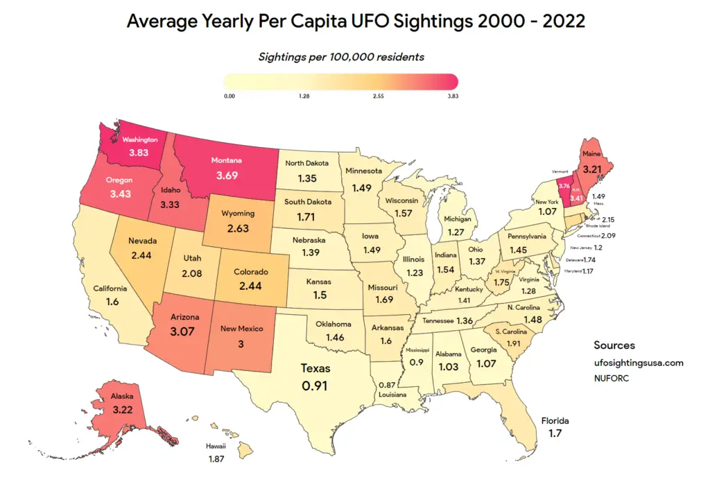 Average Yearly Per Capita UFO Sightings By U.S. State