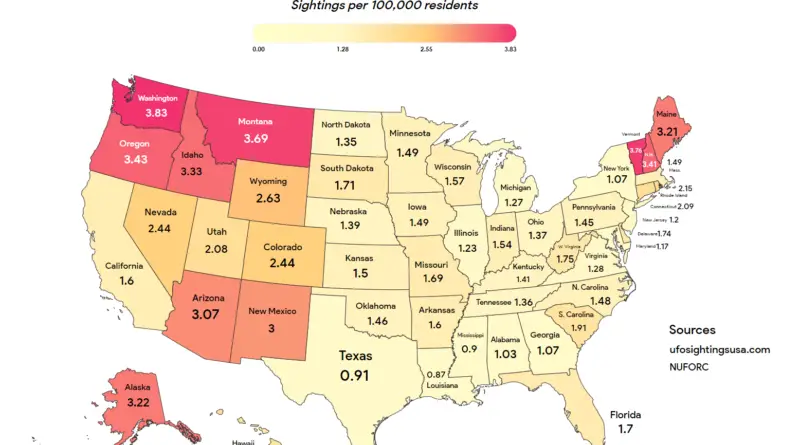 Average Yearly Per Capita UFO Sightings By American States