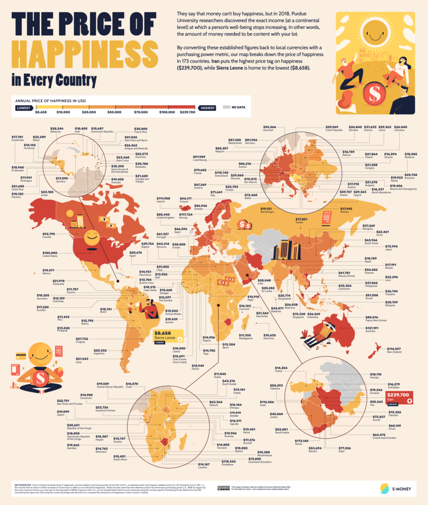 World map of Price of Happiness in Every Country