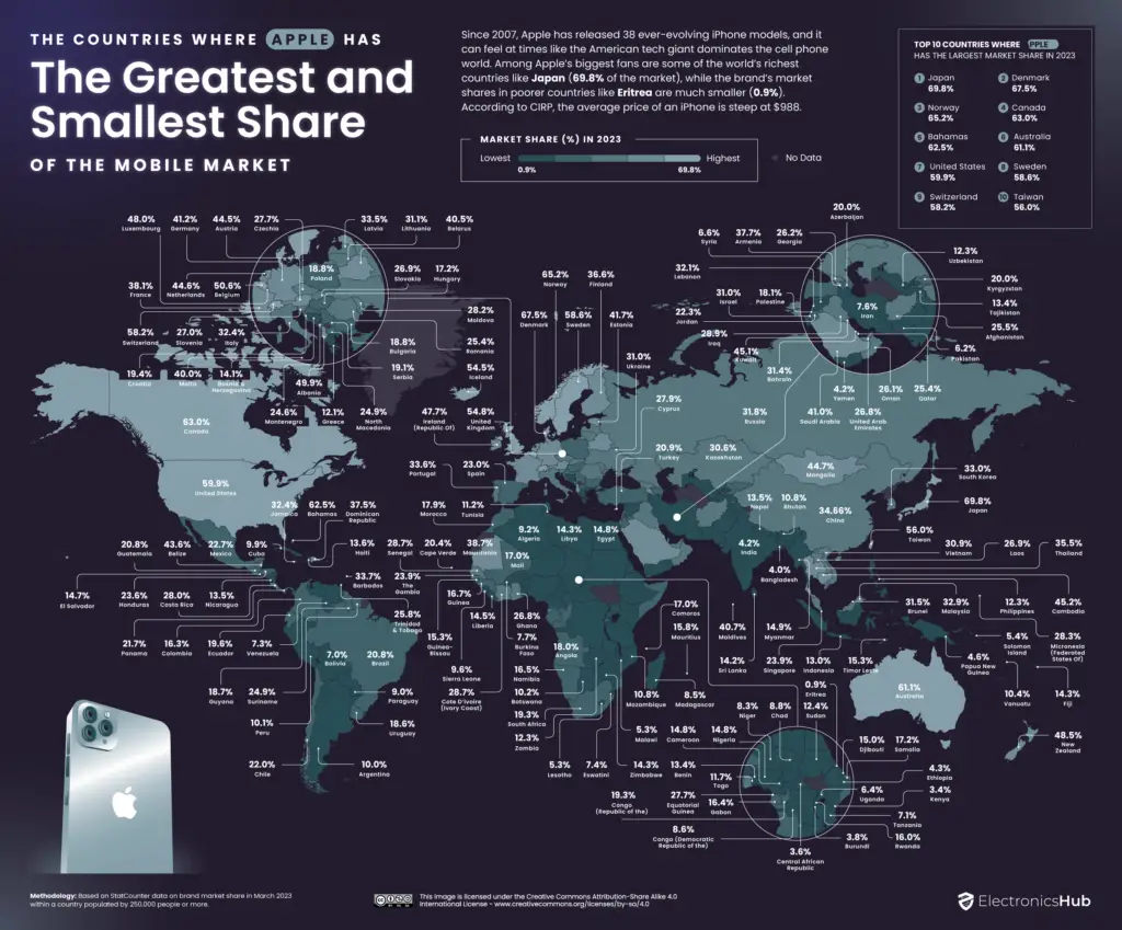 World map: The Countries Where Apple Has the Greatest and Smallest Share of the Mobile Market