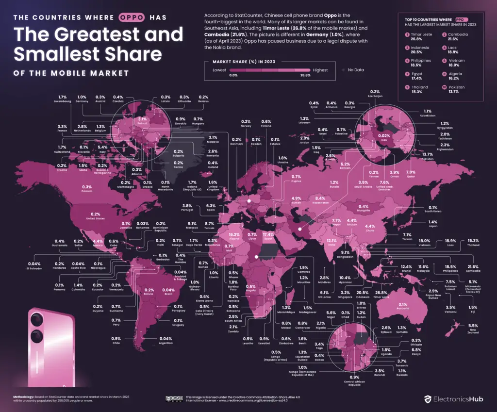 World map of the Countries Where Oppo Has the Greatest and Smallest Share of the Mobile Market