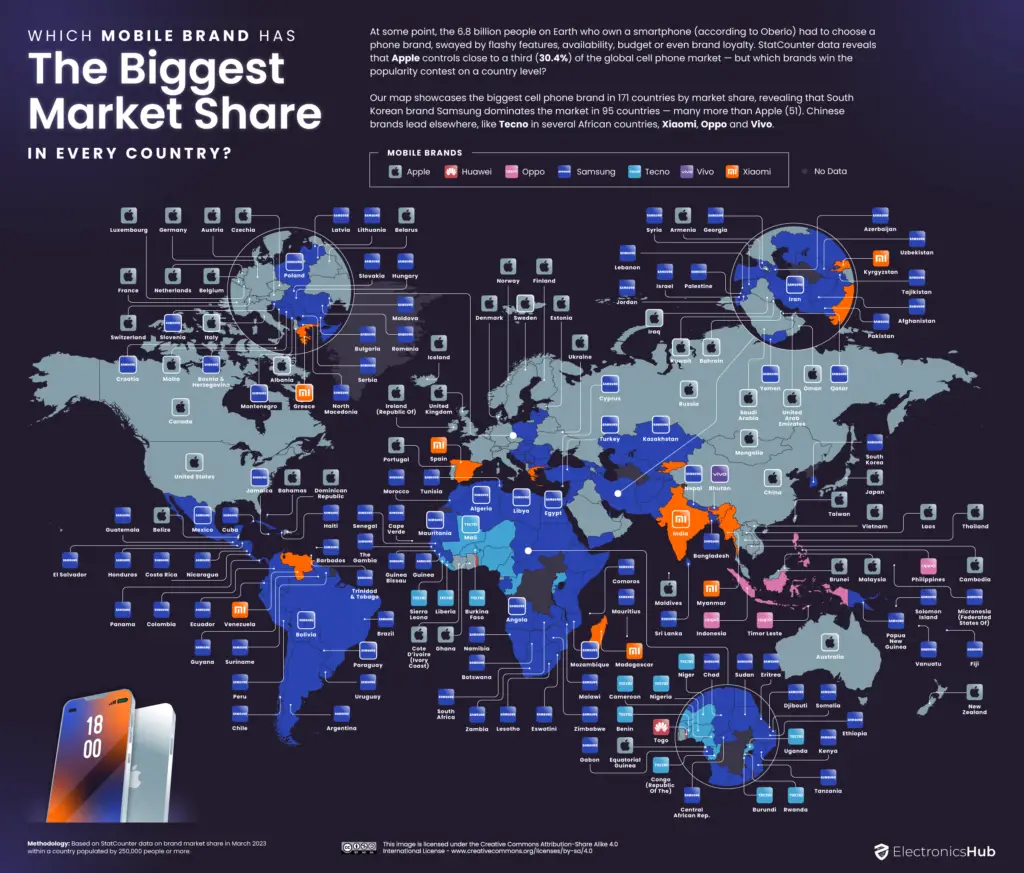 World map: Which Mobile Brand Has the Biggest Market Share in Every Country