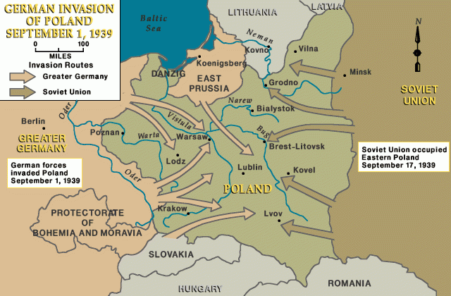 Occupation of Poland