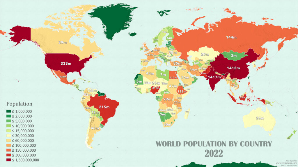 World population by country in 2022