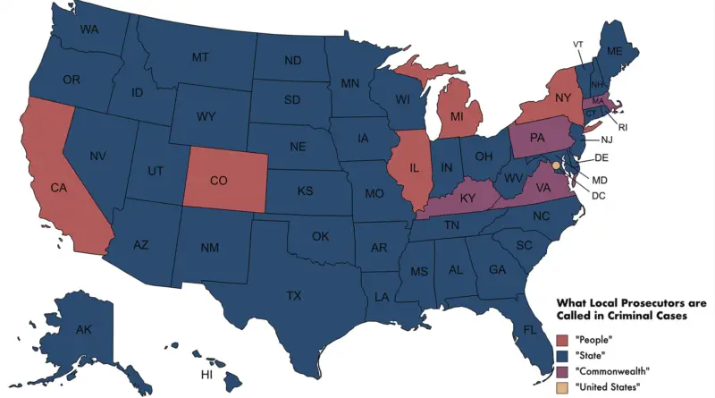 What the Prosecution is Called in Different U.S. States