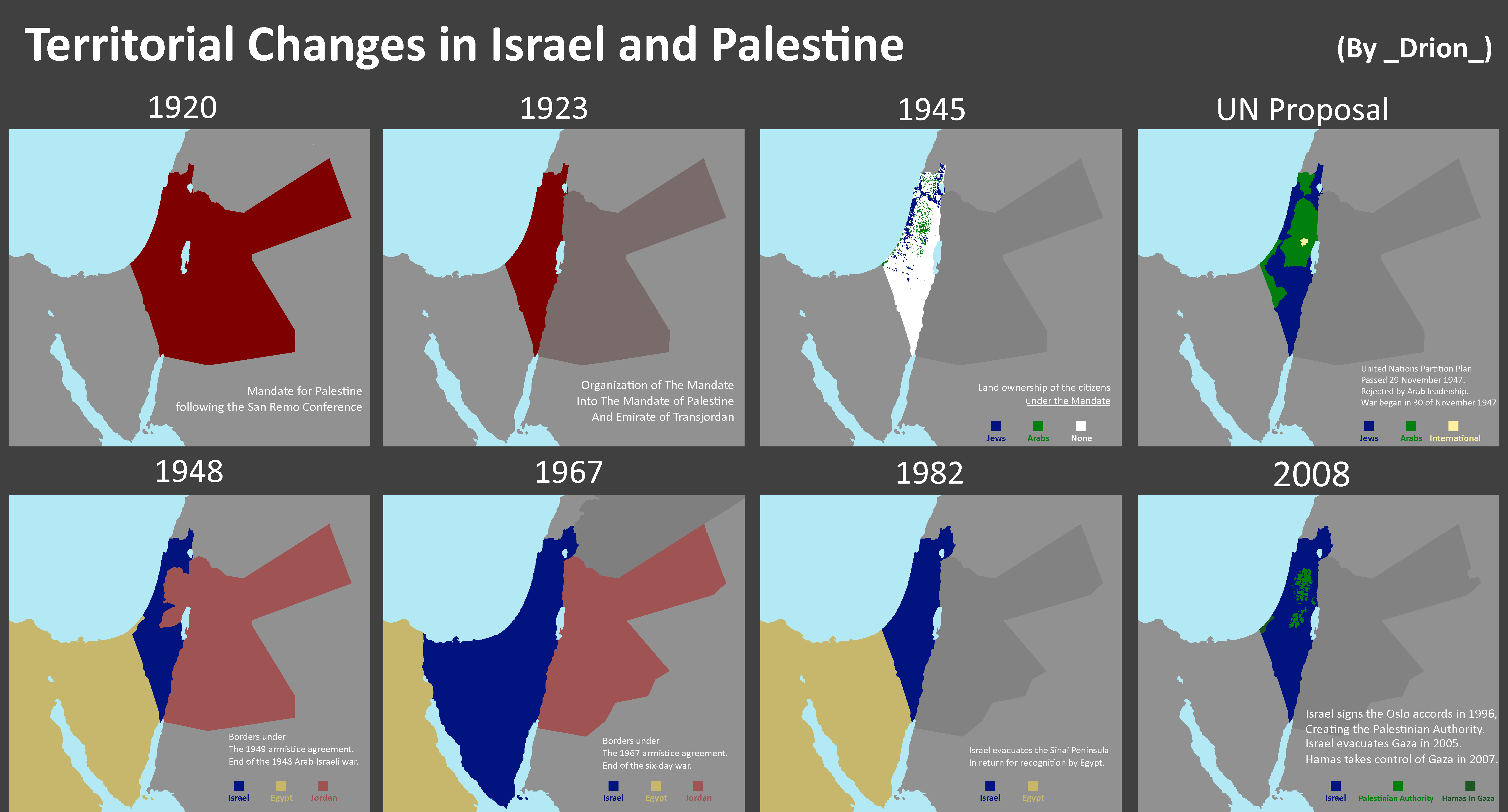 Territorial Changes in Israel and Palestine Vivid Maps