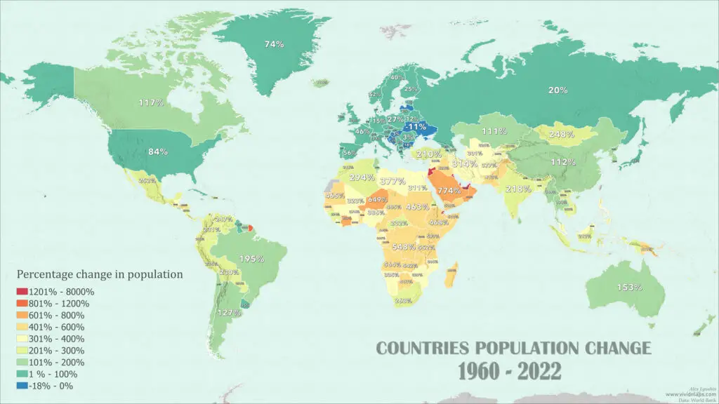 World Population Change