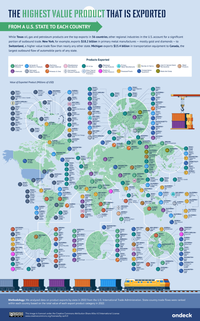 Americas Highest Exports From US state mapped