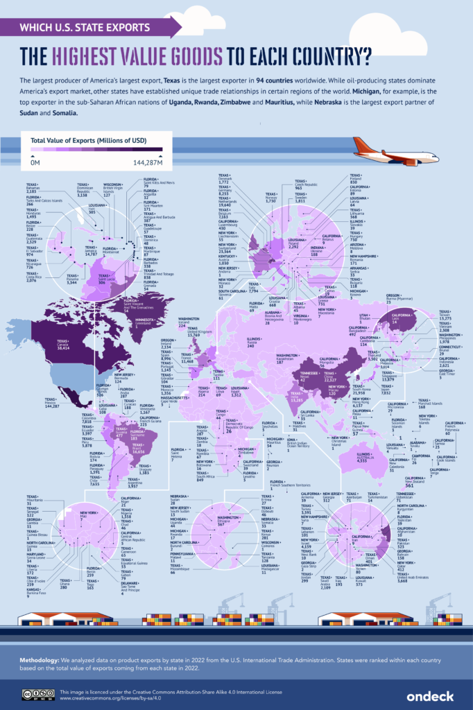 World map of Americas Highest Exports