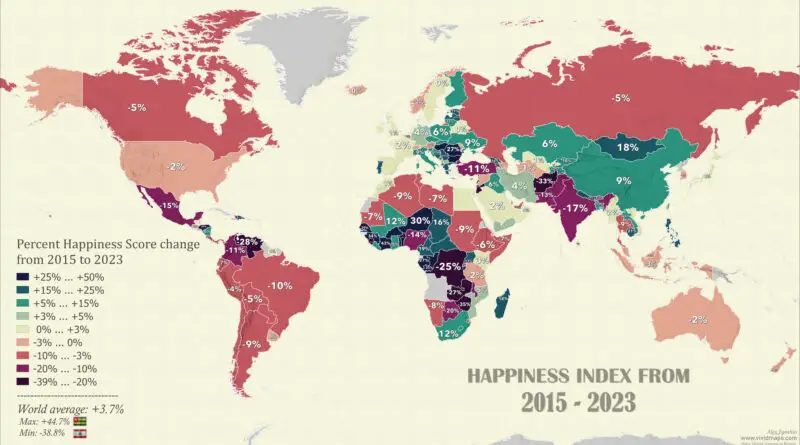 World map of Happiness Index score change