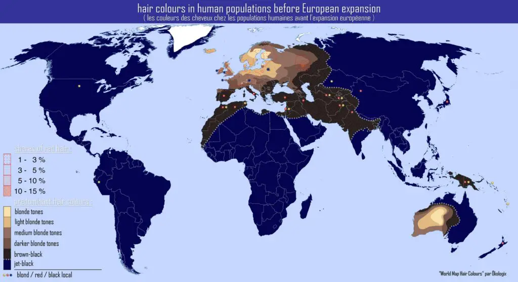 Hair colors in human populations