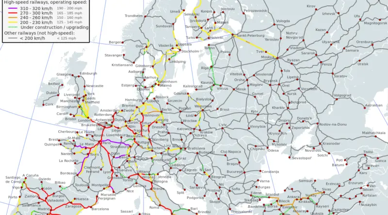 High Speed Railroads in Europe