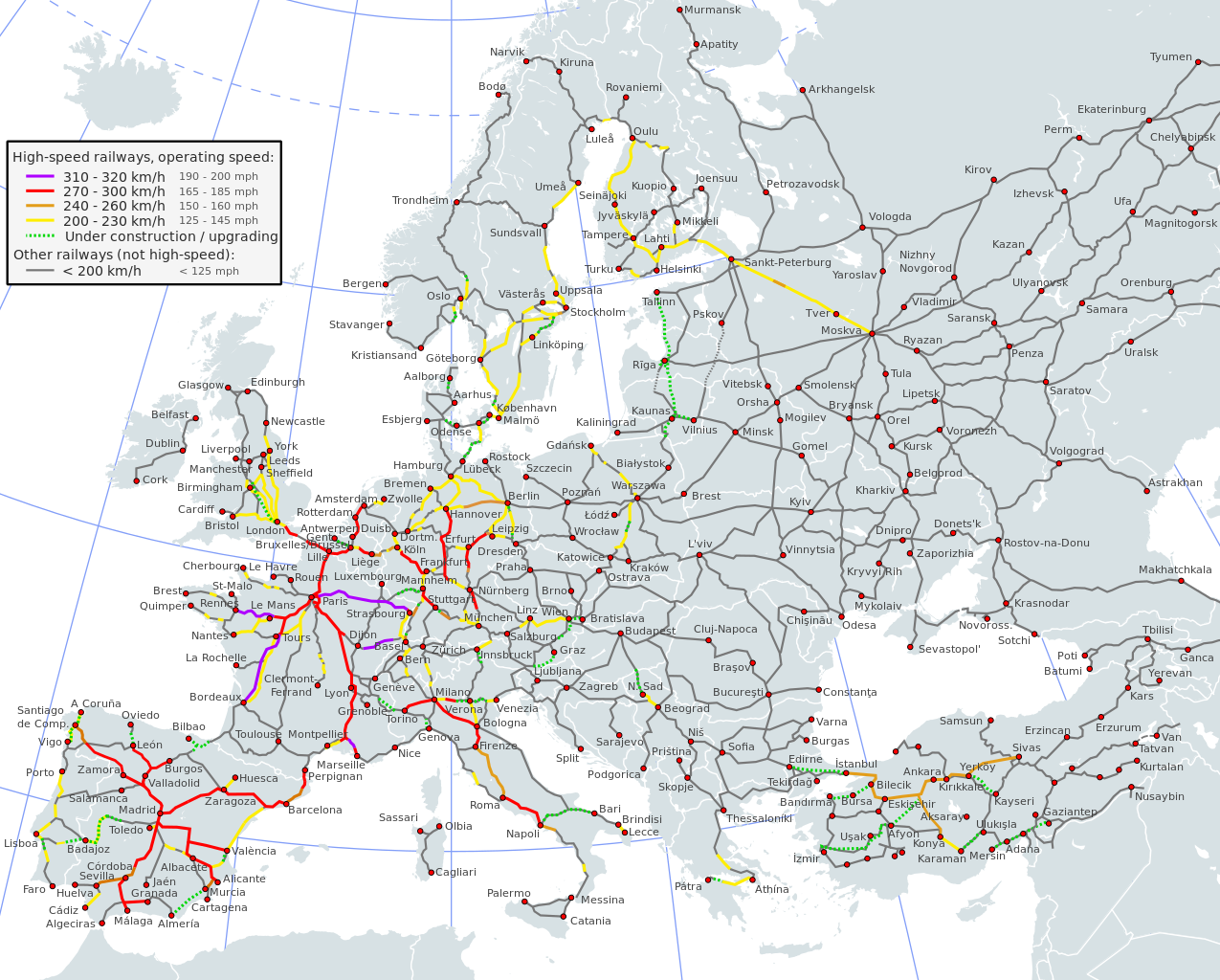 High Speed Railroads in Europe