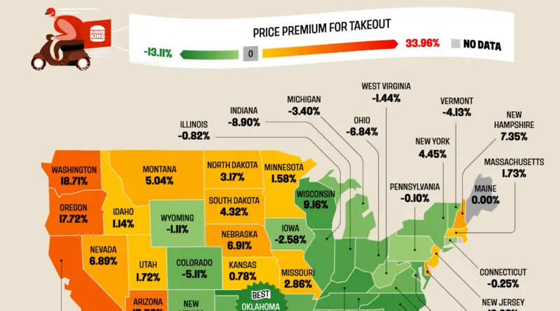 Price Premium for BK Takeout by State Mapped