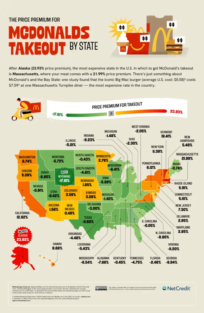 The U.S. States That Pay the Most for Takeout - Vivid Maps