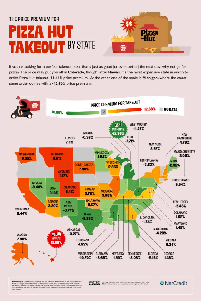 Price Premium for Pizza Hut Takeout by U.S. State Mapped