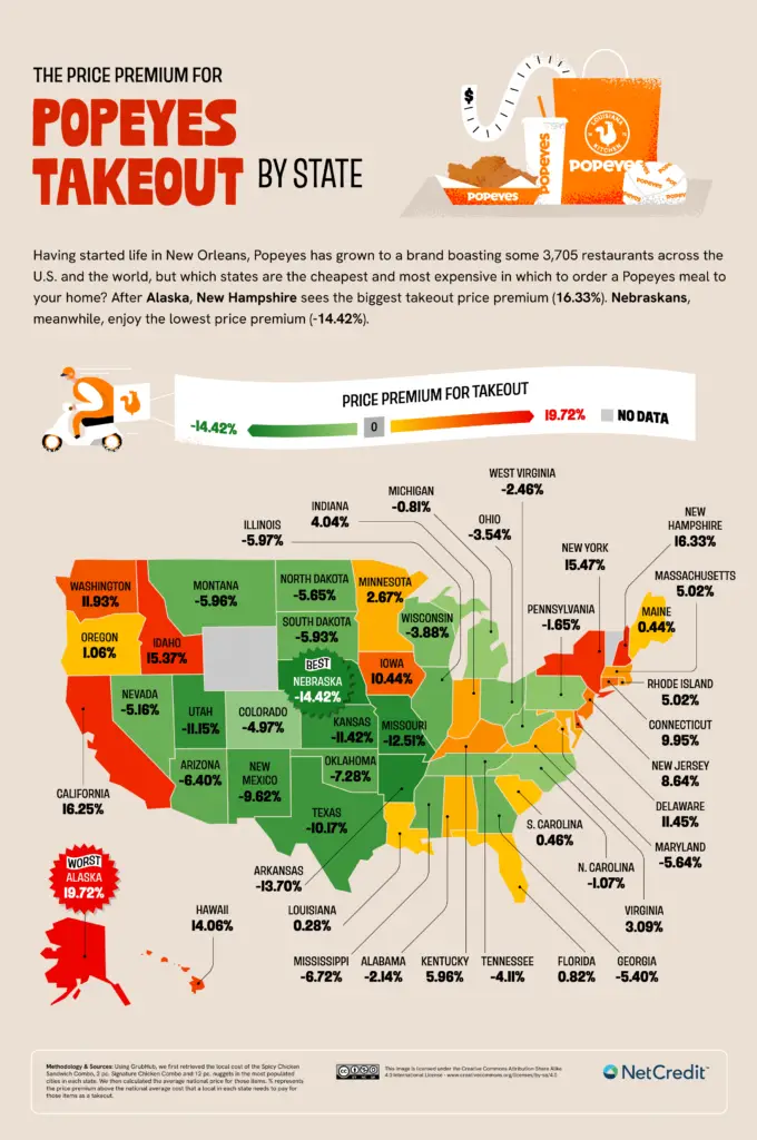 Price Premium for Popeyes Takeout by U.S. State Mapped