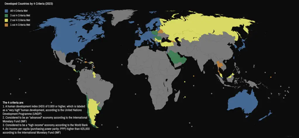 Developed countries in the world