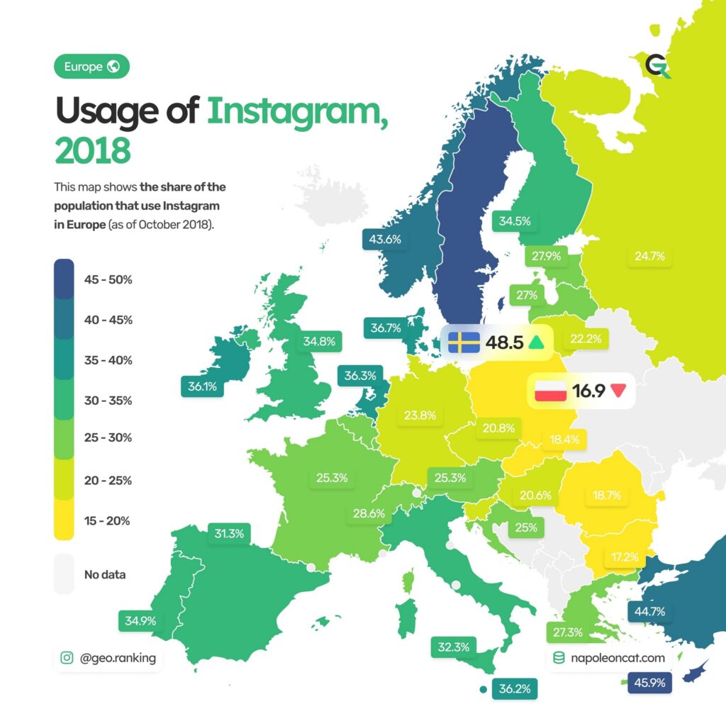 The share of the population that use Instagram in Europe