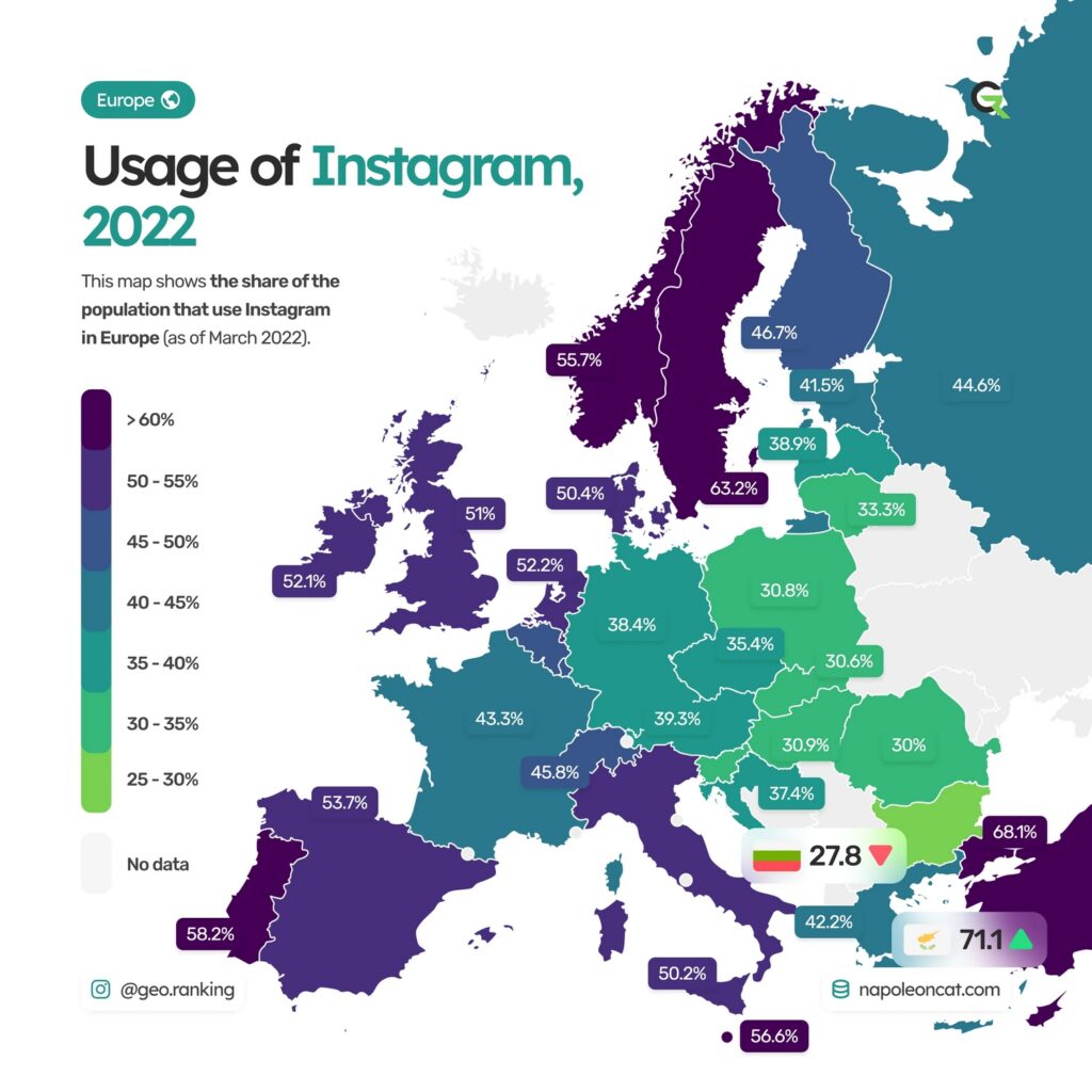 The share of the population that use Instagram in Europe in 2022