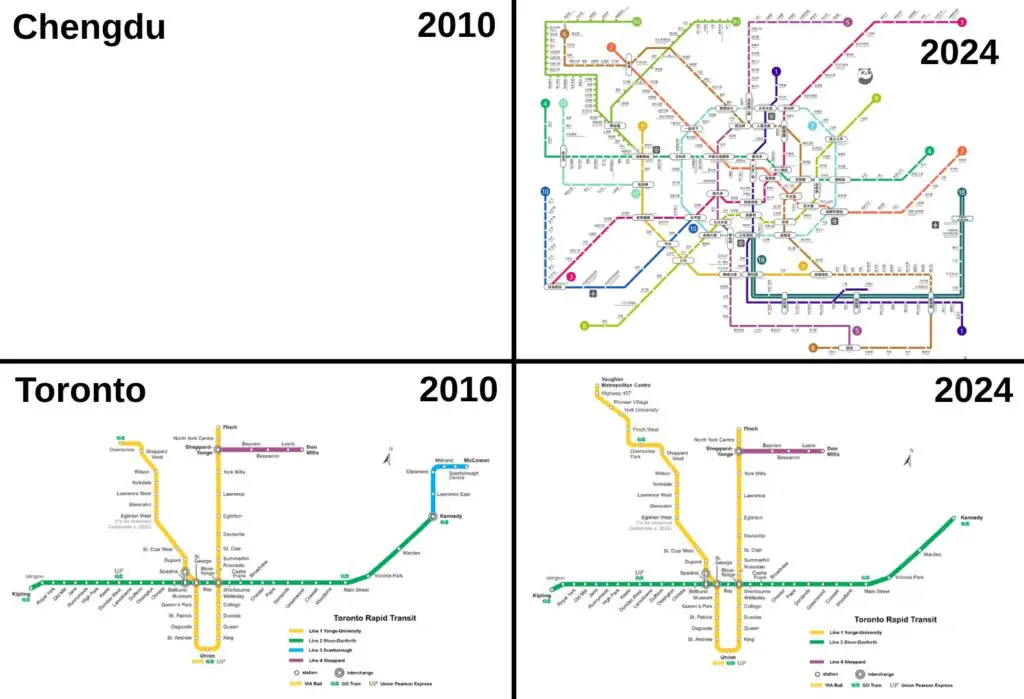 Chengdu's Rapid Rise vs Toronto's Steady Growth