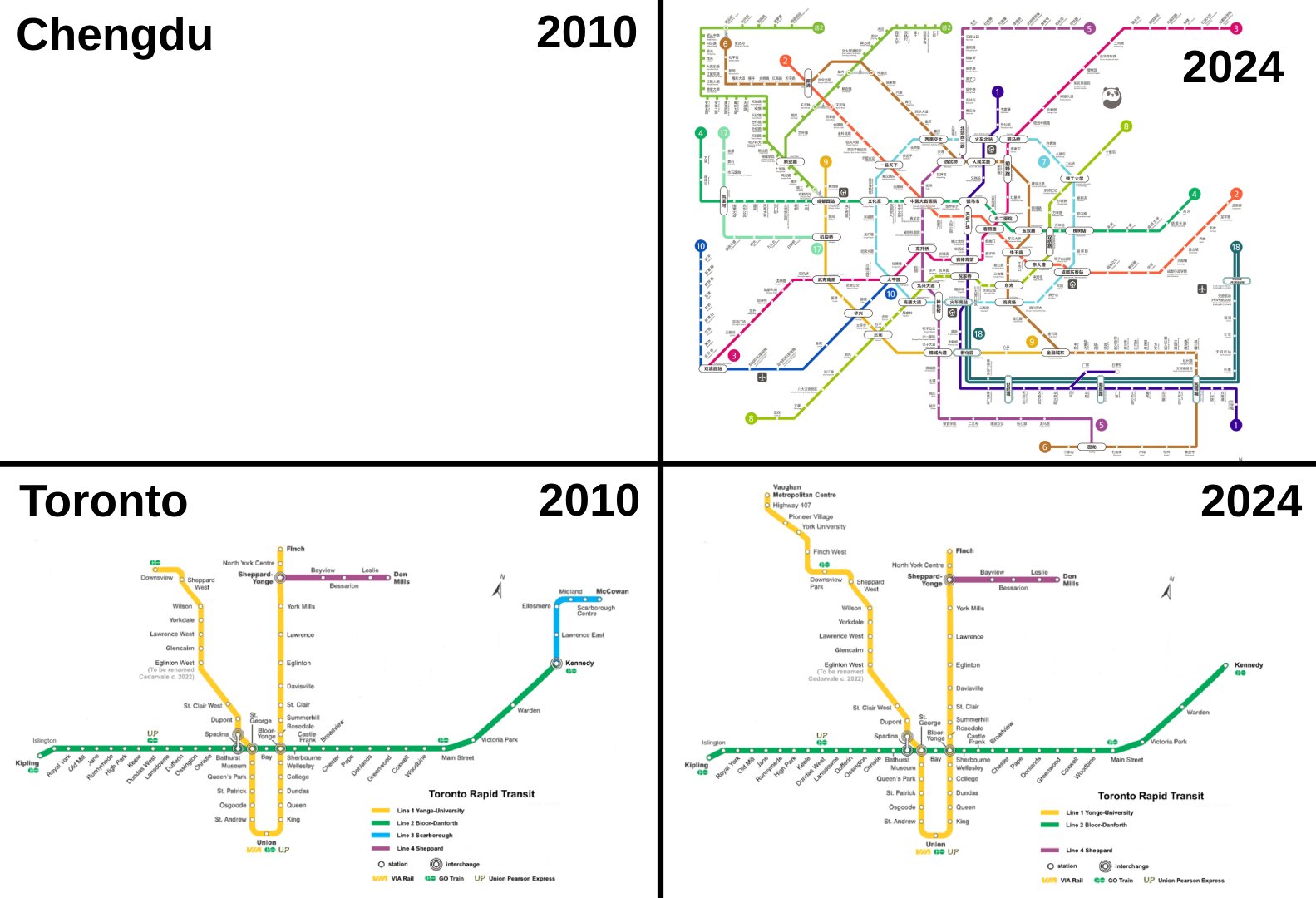 Chengdu's Rapid Rise vs Toronto's Steady Growth