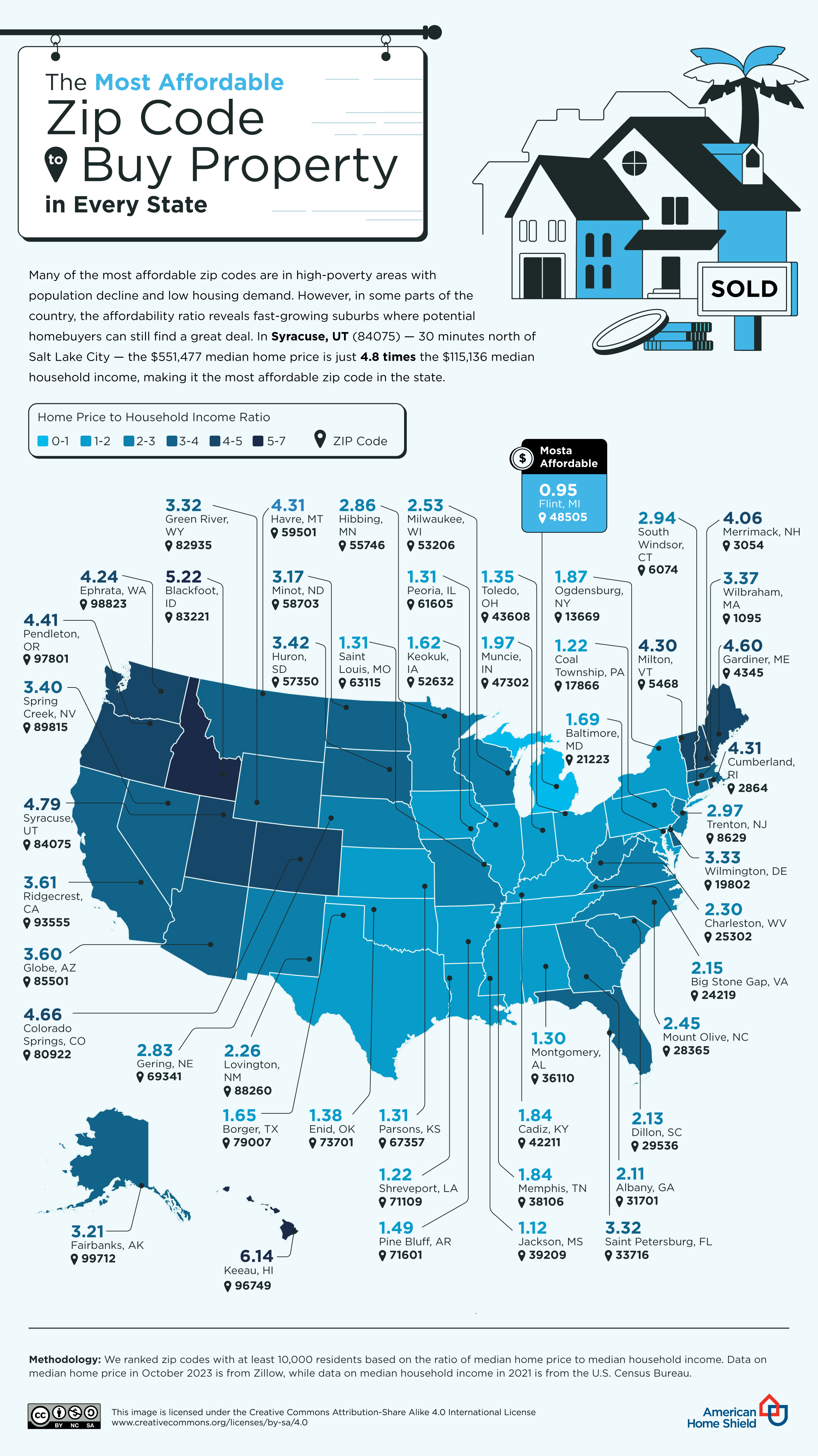 The Most Affordable Zip Code to Buy Property in Every State Mapped