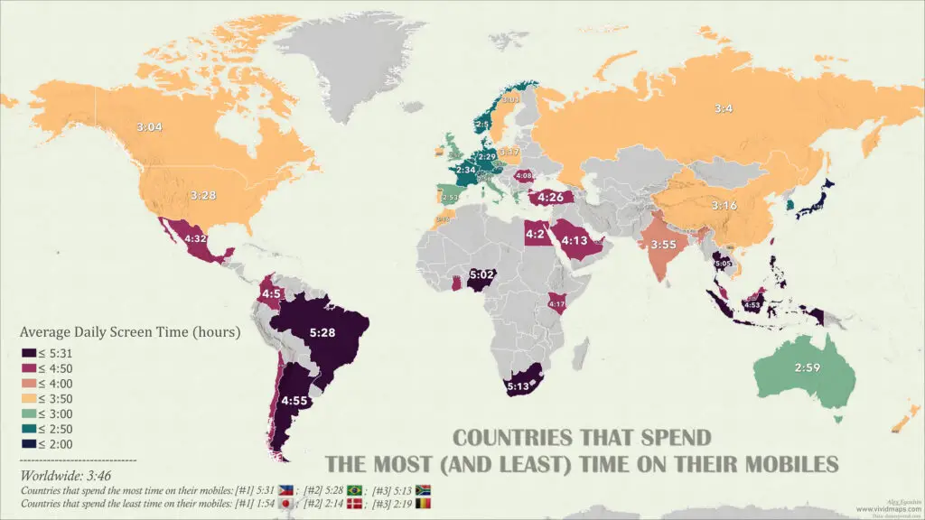 Countries that spend the most (and least) time on their mobiles