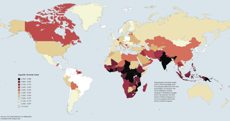 World Map Of The Global Linguistic Diversity Vivid Maps Linguistic Diversity Index 768x405