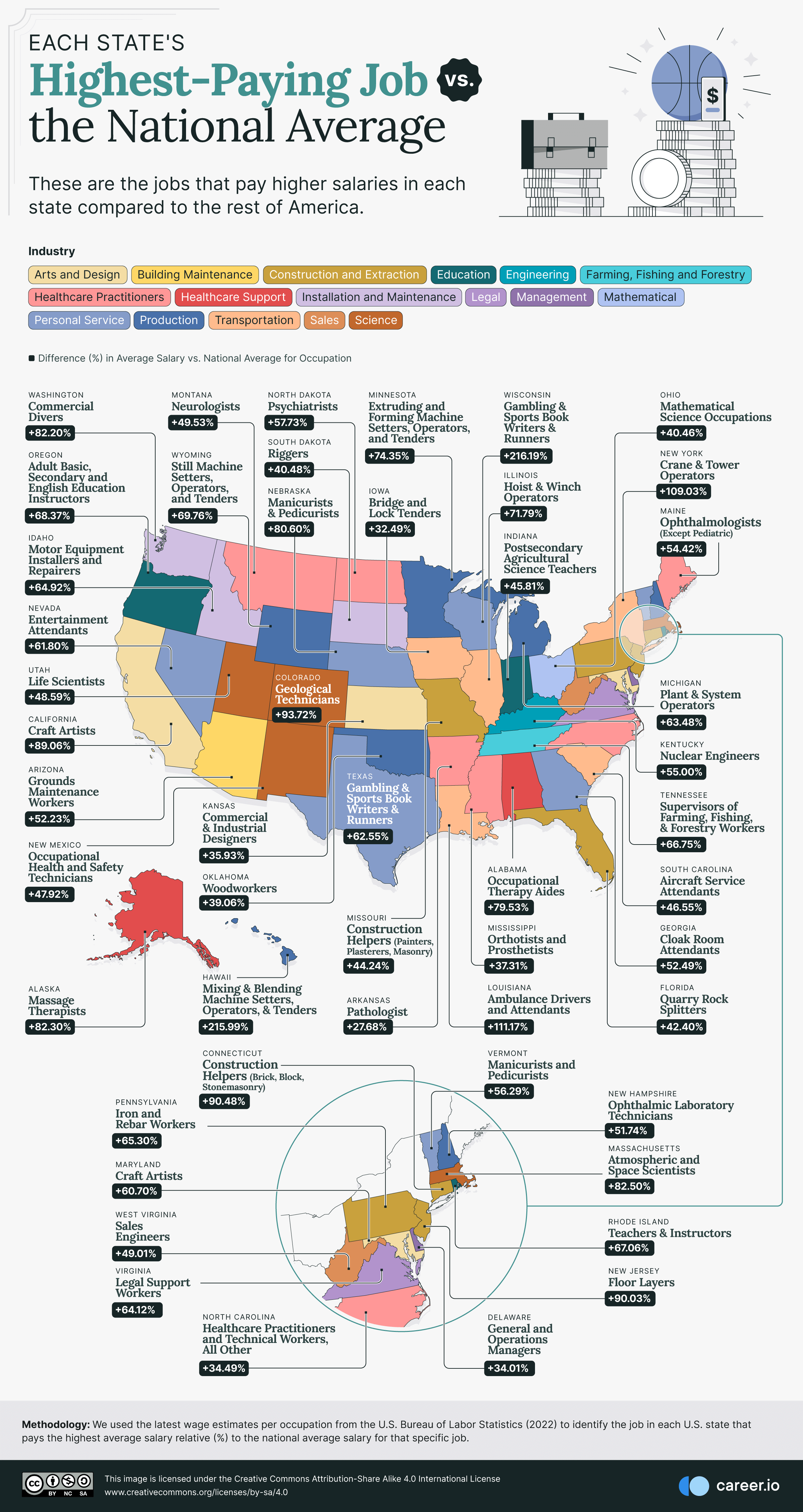 Comparing Each State's Highest-Paying Job to the National Average ...