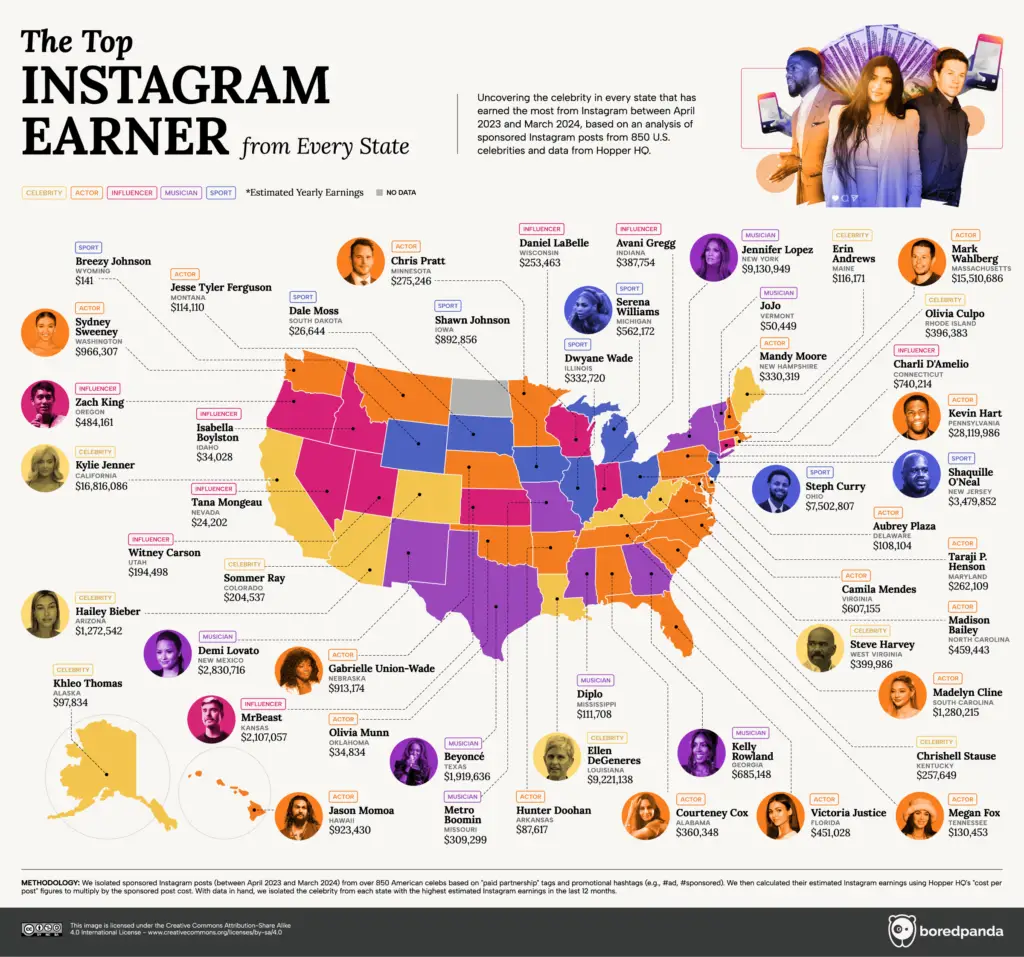 Highest-Paid Instagram Celeb In Every U.S. State - Vivid Maps