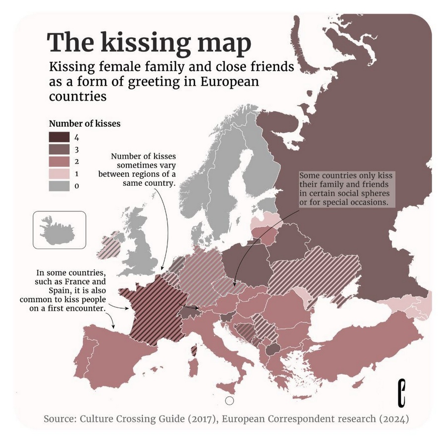 The kissing map of Europe