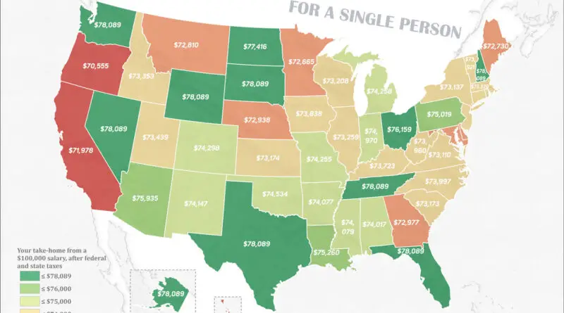 What is the take home pay on a $100,000 salary for a single person?