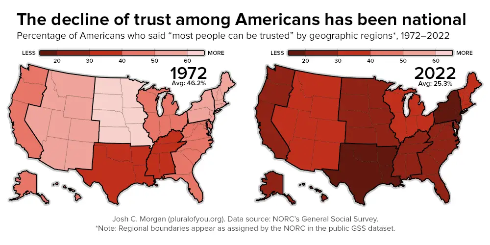 Map of the United States: The decline of trust among Americans