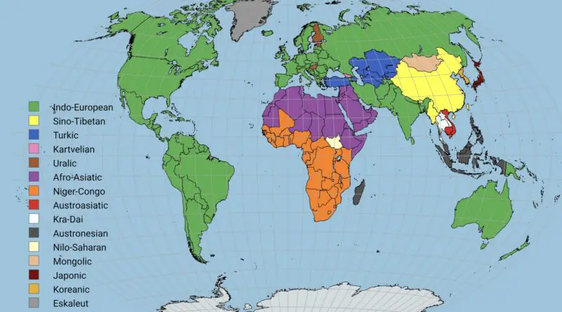 World map of the most common language families