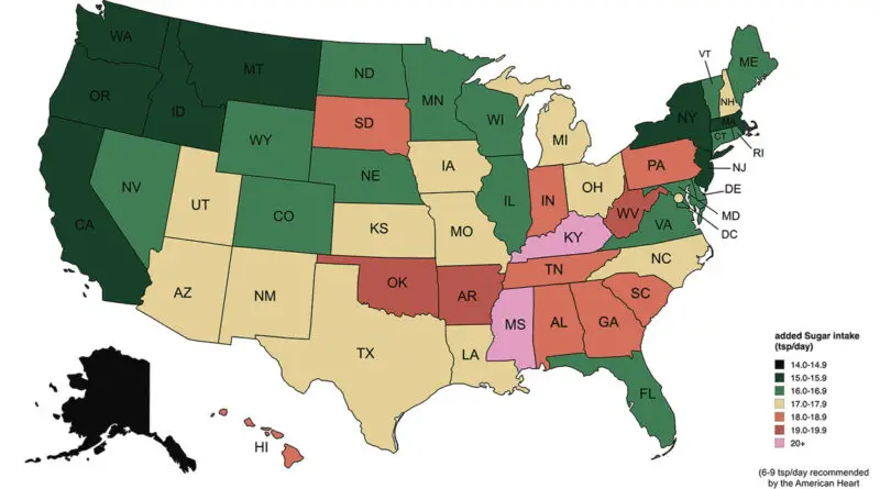 Sugar intake in the United States