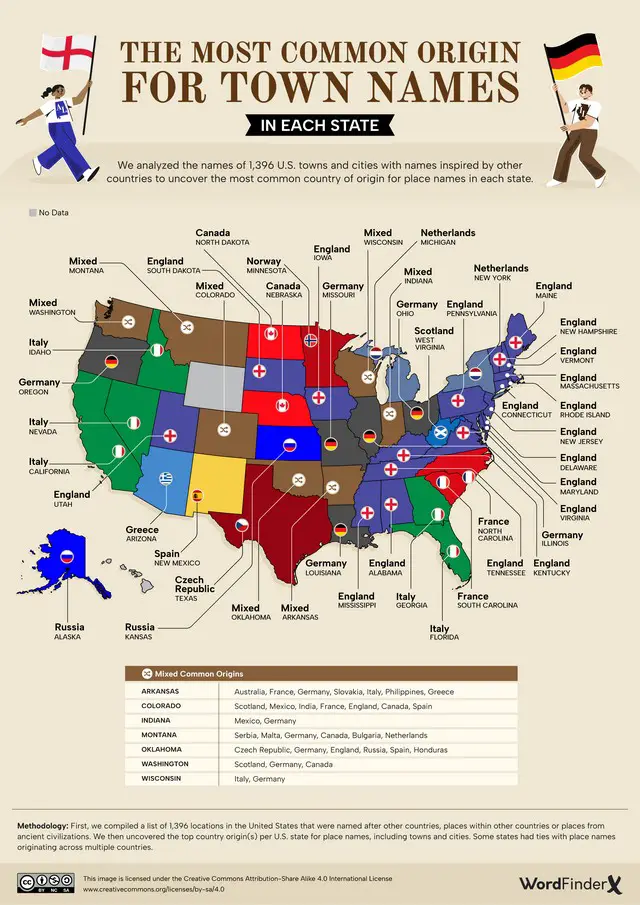 Most Common Origin for Town Names in Each State Mapped