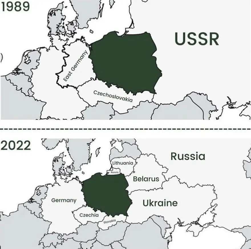 Poland neighbors 1989 vs 2022