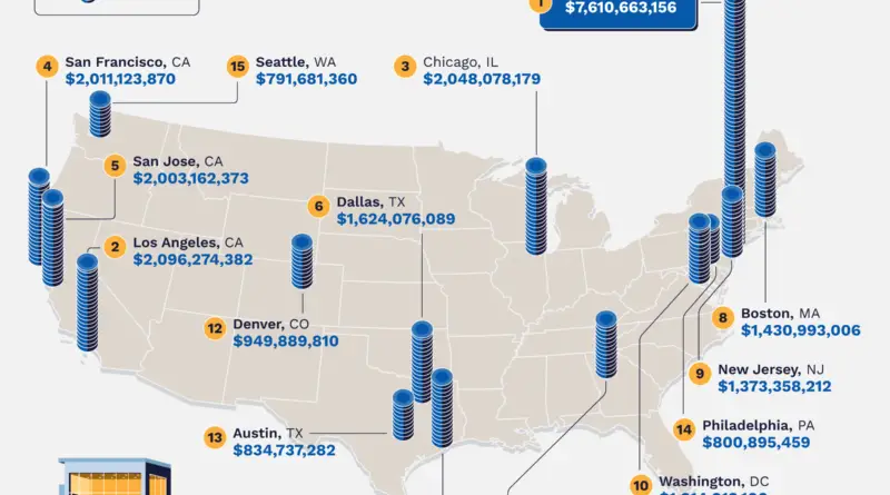 The American Cities With The Most Lost Value In Empty Offices Mapped