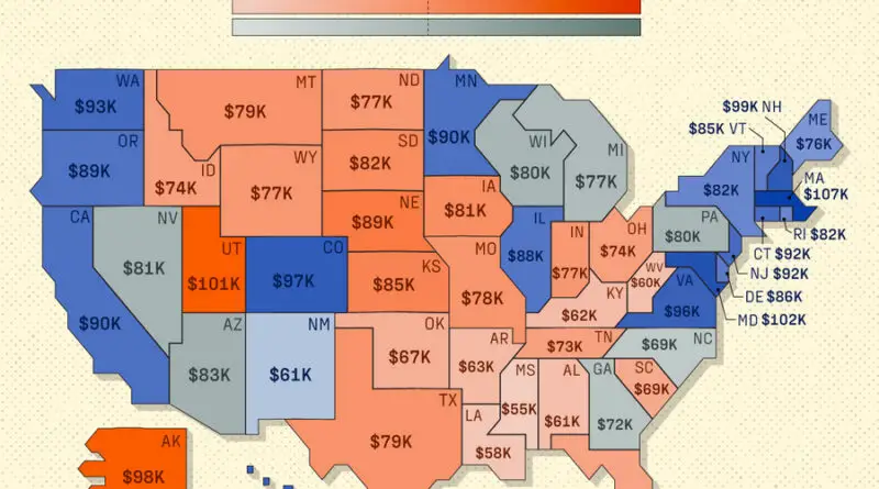 United States map: Household Income in Blue, Red and Swing states mapped