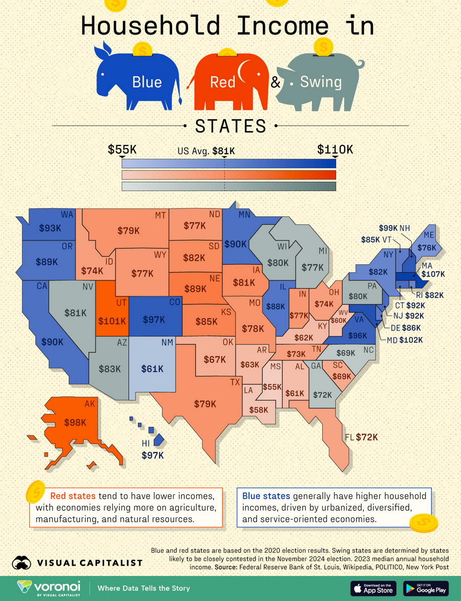 US Political Divide in Numbers Mapping Household Across Red