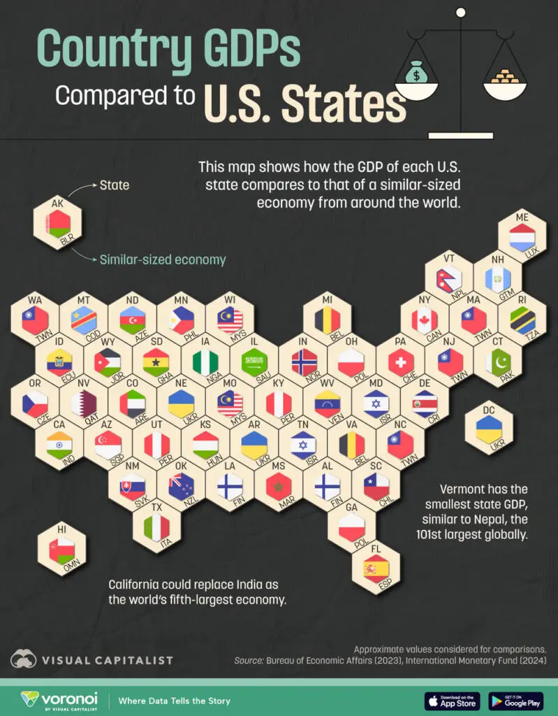 Map of the United States: US States GDP vs Other Countries